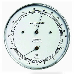 Ein Absorbtionshygrometer mit 2 Nadeln