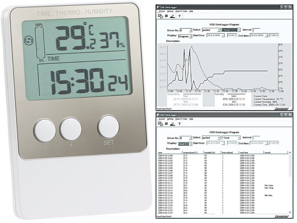 Hygrometer mit Software